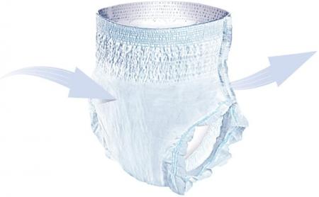 Seni Active Super Plus Heavy Absorbent Underwear