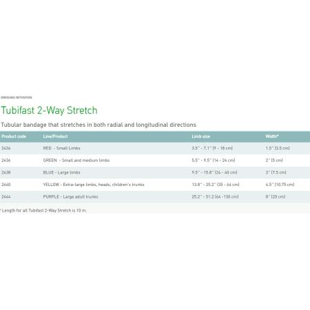 Molnlycke Tubifast Tubular Retainer Dressing