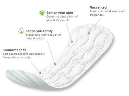 Kimberly Clark U by Kotex Security Lightdays Feminine Pad