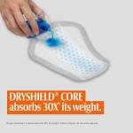 Depend for Men Shields