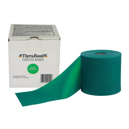 Performance Health Thera-Band TheraBand Exercise Resistance Bands