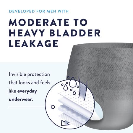 Prevail Incontinence Per-Fit Protective Underwear for Men