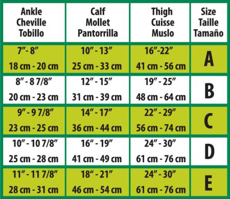 CURAD Medical Compression Hosiery