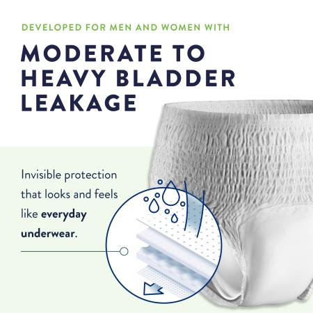 Prevail Incontinence Underwear for Men & Women