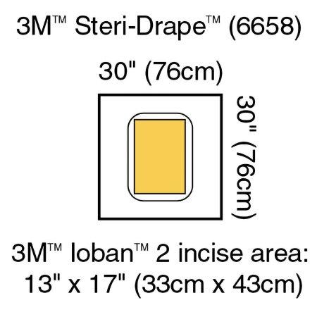 3M Steri-Drape Surgical Drapes