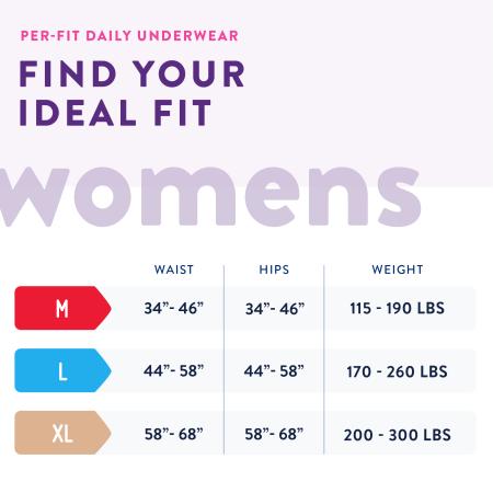 Per-Fit Incontinence Protective Underwear for Women