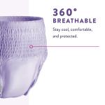 Per-Fit Incontinence Protective Underwear for Women