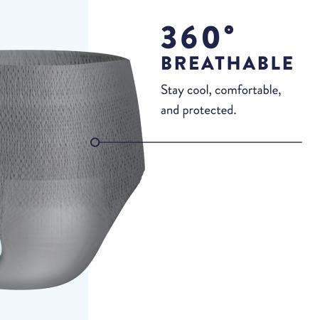 Prevail Incontinence Per-Fit Protective Underwear for Men