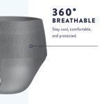 Prevail Incontinence Per-Fit Protective Underwear for Men