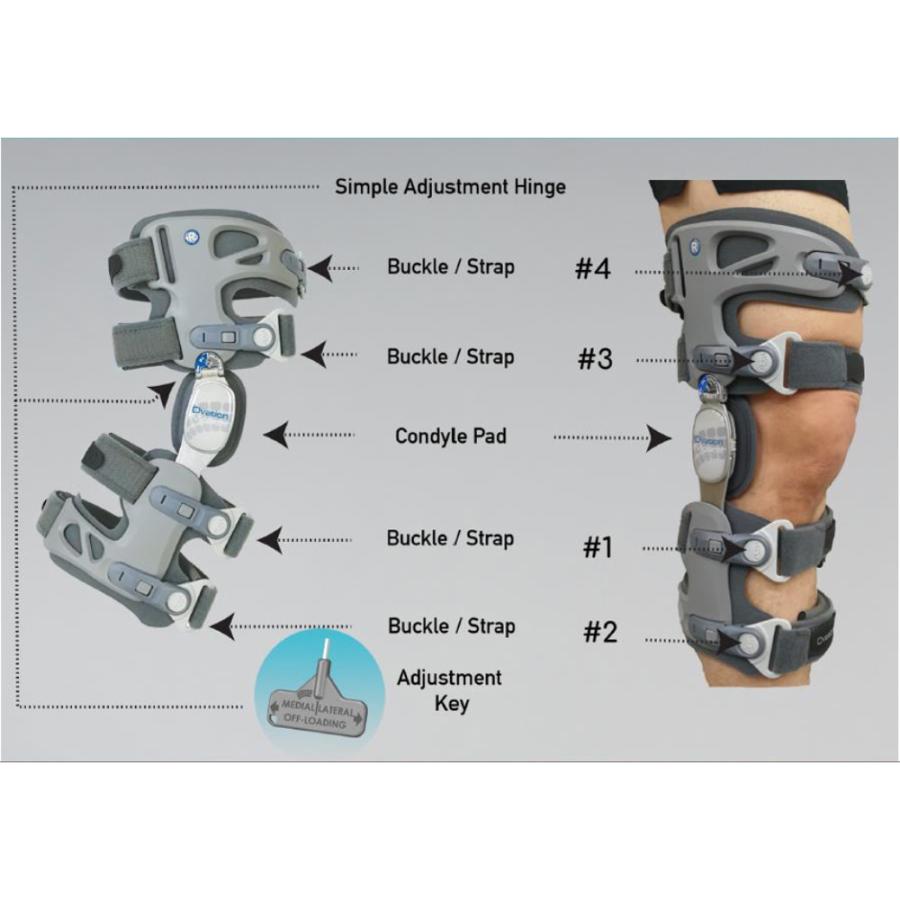 未使用 Brace - Position / レコード Protect.PT Control II Knee Brace – Doc Ortho