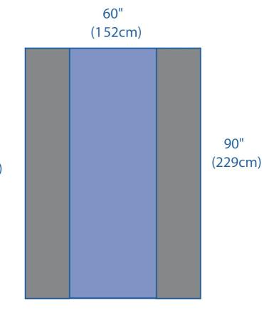 Medline Table Covers